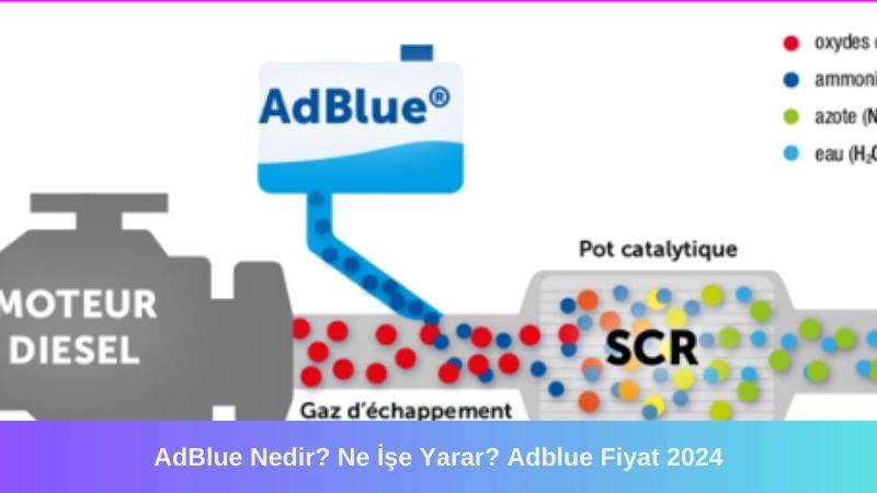 AdBlue Nedir? Ne İşe Yarar?